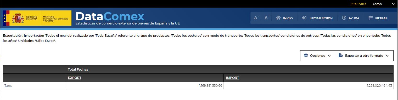 Informe